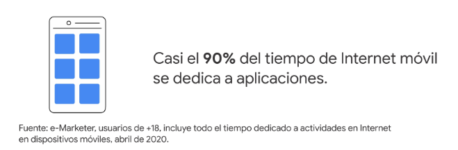 90% del tiempo se dedica a aplicaciones, hay que crear conversaciones útiles